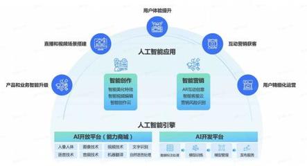 火山引擎技術(shù)開(kāi)年 從跨年演講到春晚紅包，為什么用戶體驗(yàn)是個(gè)技術(shù)活？