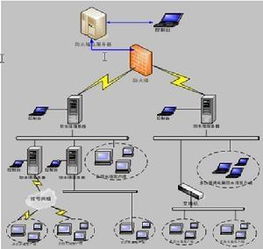 中國軟件與技術服務股份有限公司 技術服務的引領者